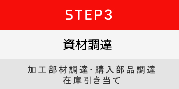 step3.jpg